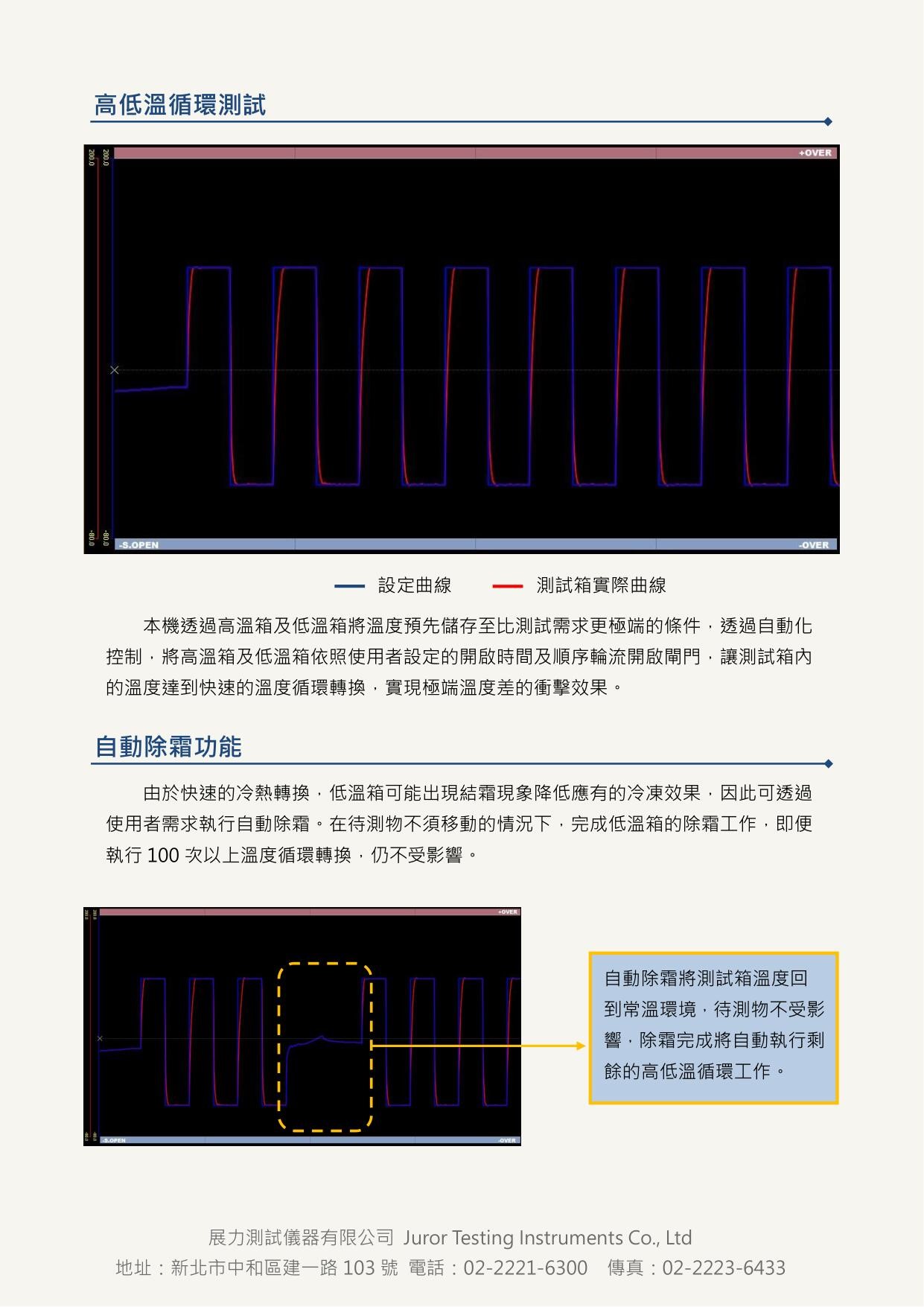 展力測試儀器有限公司，環境試驗設備專業製造商，主力銷售大型環境控制室、可程式恆溫恆濕試驗機、冷熱衝擊試驗機，為國內科技大廠實驗室愛用首選